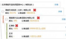 高能投资最新爆料,最新投资动态与市场趋势深度解析