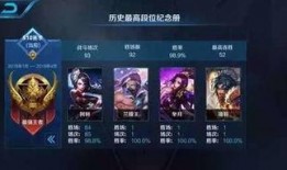 最新王者爆料主播名单,最新主播名单大揭秘，谁将引领电竞潮流？