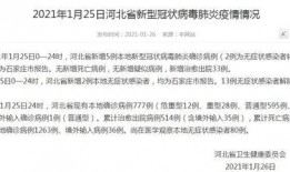 最新爆料石家庄疫情,多区域核酸检测，防控措施持续升级