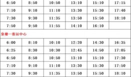 娱乐圈最新爆料主播名单,主播名单大揭秘！