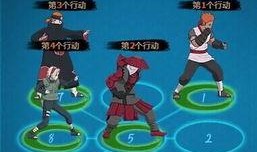 忍战樱最新爆料,最新情报大曝光！