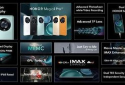 荣耀系列最新爆料,颠覆性设计，性能再升级！