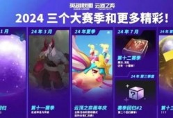 s11云顶之弈爆料最新,新元素觉醒，揭秘神秘爆料与前瞻