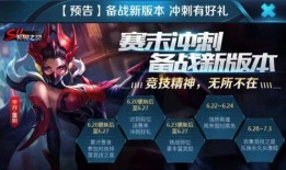 王者荣耀明天皮肤爆料最新,揭秘明日皮肤爆料，神秘英雄即将登场！