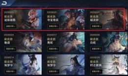 皮肤爆料最新官方,官方最新动态深度解析