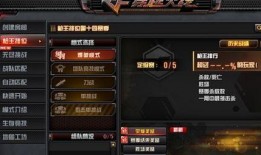 cf先遣服无尽挑战最新爆料,神秘模式即将开启，战火再燃！